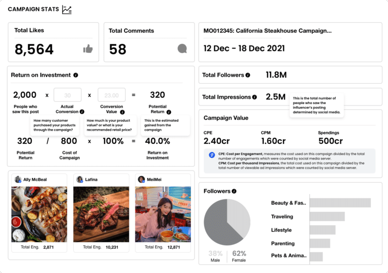 PerformanceDashboard